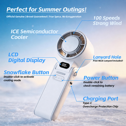 Coolvia – ChillRelief Turbo Fan (Rechargeable 3600mAh 100-level Free Control High Speed Turbo Fan)